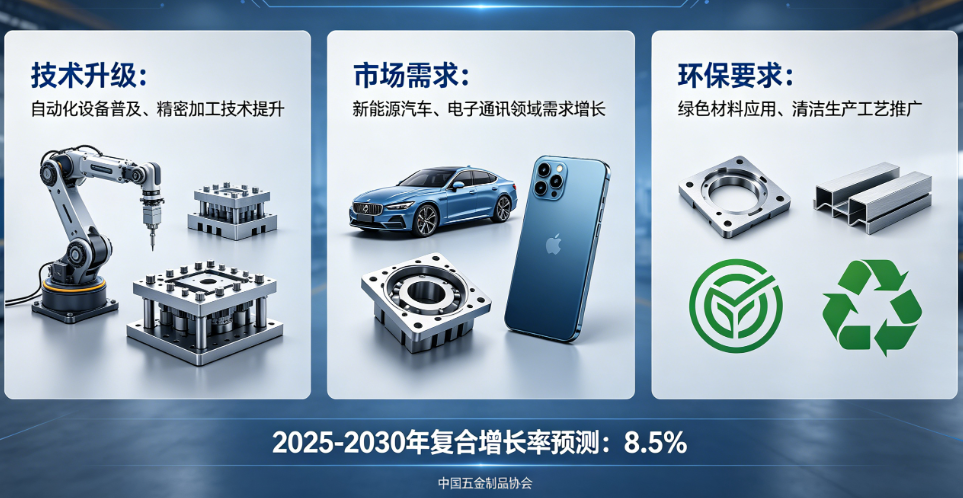 五金冲压件行业发展趋势，定制化、智能化成新方向